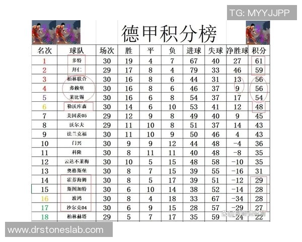 勒沃库森客场连胜，德甲保持领先优势继续领跑积分榜